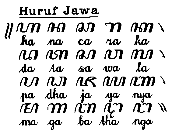 Calligraphy from Javanese Alphabet  Midnight Getaway